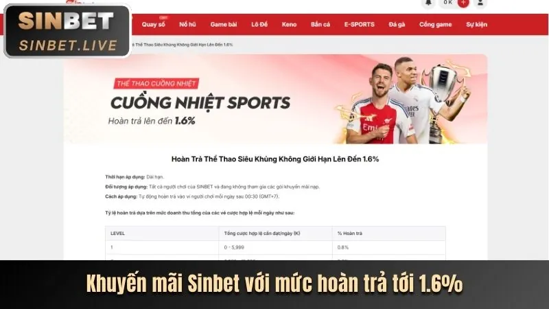 Ứng dụng di động 888vip